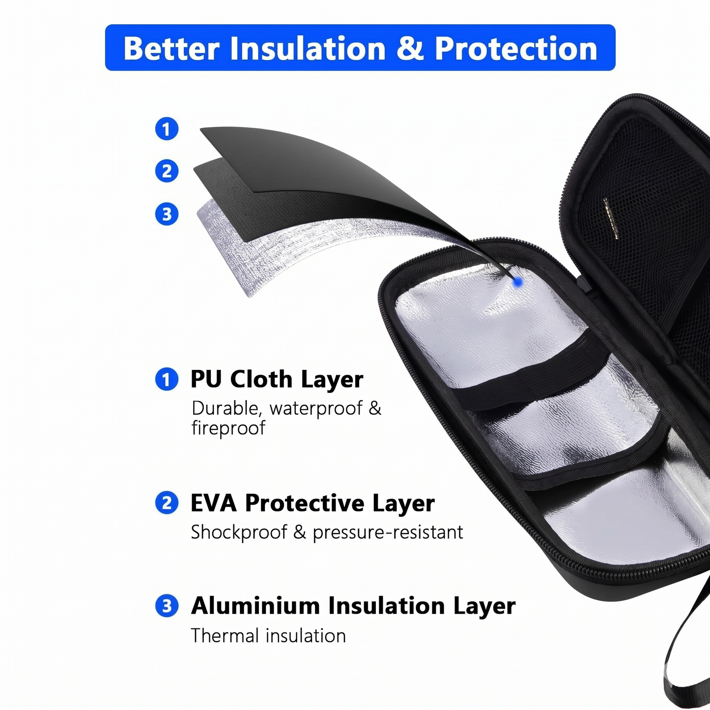 Insulinepacket™ - Insulin Cooling Safe Pack