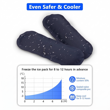 Insulinepacket™ - Insulin Cooling Safe Pack